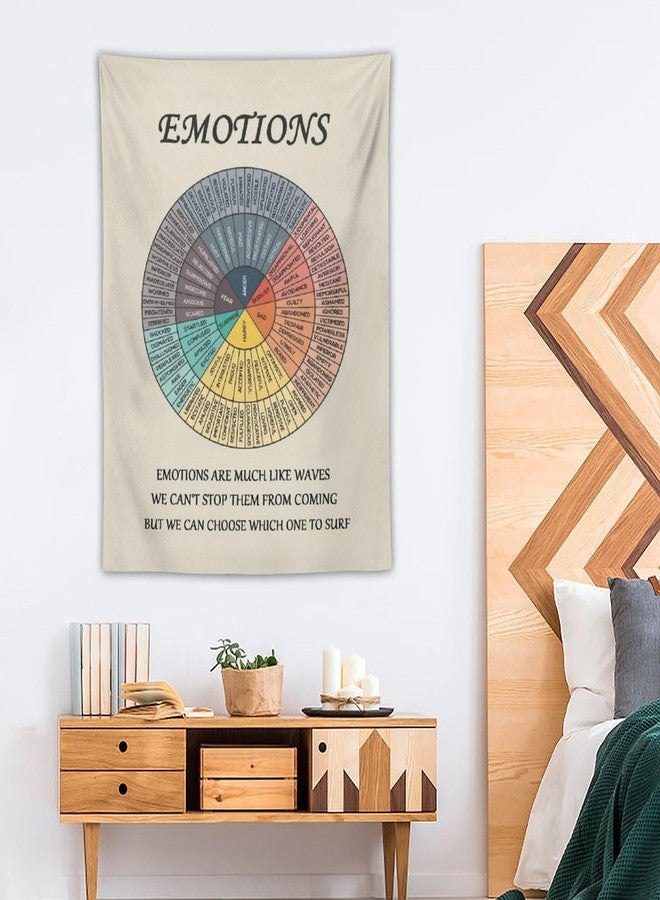 FUIWTTR Emotions Feelings Wheel Chart Tapestry 29"x37" Poster Mental Health Tapestry Counselor Therapy Office Decor Wall Hanging Tapestries Wall Art Home Decor Kids Behavior Chart Social Emotional Learning - Image 5